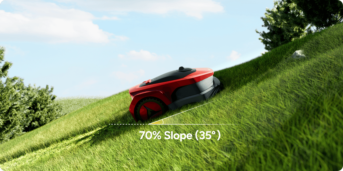 iGarden L AWD Series robot lawn mower conquering challenging steep slopes with ease